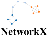 NetworkX